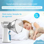 Jucarii, Copii si Bebe - Igiena si ingrijire - Accesorii ingrijire copii - Aparate aerosoli copii - Aparat Aerosoli ELUZZO®, Nebulizator Portabil Ultrasonic, Tehnologie Mesh, 0.4ml/min, Silentios, Alb - Infinity.ro