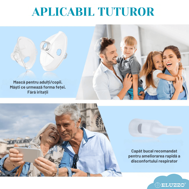 Jucarii, Copii si Bebe - Igiena si ingrijire - Accesorii ingrijire copii - Aparate aerosoli copii - Aparat Aerosoli ELUZZO®, Nebulizator Portabil Ultrasonic, Tehnologie Mesh, 0.4ml/min, Silentios, Alb - Infinity.ro