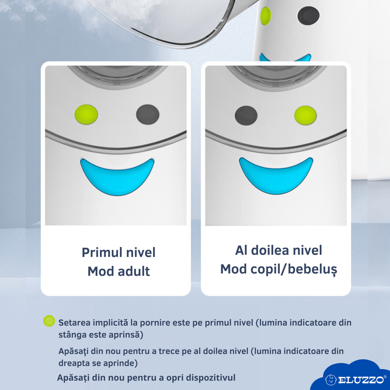 Jucarii, Copii si Bebe - Igiena si ingrijire - Accesorii ingrijire copii - Aparate aerosoli copii - Nebulizator Portabil cu Ultrasunete ELUZZO®, pentru Copii si Adulti, Silentios, Alb - Infinity.ro