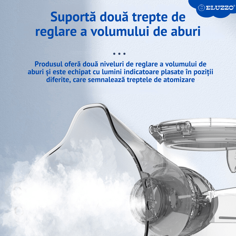Jucarii, Copii si Bebe - Igiena si ingrijire - Accesorii ingrijire copii - Aparate aerosoli copii - Nebulizator Portabil cu Ultrasunete ELUZZO®, pentru Copii si Adulti, Silentios, Alb - Infinity.ro