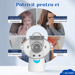 Jucarii, Copii si Bebe - Igiena si ingrijire - Accesorii ingrijire copii - Aparate aerosoli copii - Nebulizator Portabil cu Ultrasunete ELUZZO®, pentru Copii si Adulti, Silentios, Alb - Infinity.ro