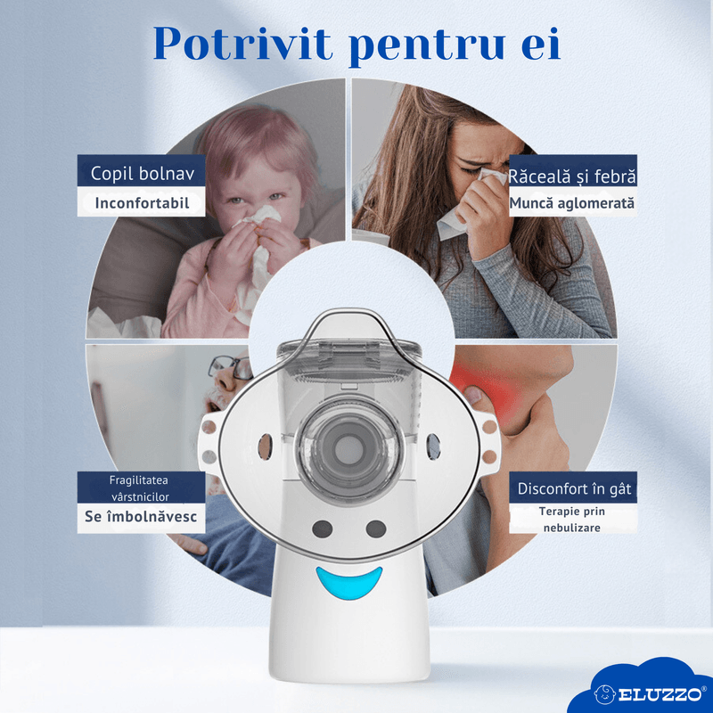 Jucarii, Copii si Bebe - Igiena si ingrijire - Accesorii ingrijire copii - Aparate aerosoli copii - Nebulizator Portabil cu Ultrasunete ELUZZO®, pentru Copii si Adulti, Silentios, Alb - Infinity.ro