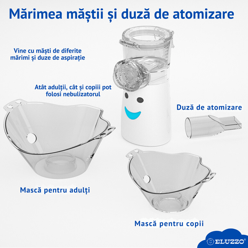 Jucarii, Copii si Bebe - Igiena si ingrijire - Accesorii ingrijire copii - Aparate aerosoli copii - Nebulizator Portabil cu Ultrasunete ELUZZO®, pentru Copii si Adulti, Silentios, Alb - Infinity.ro