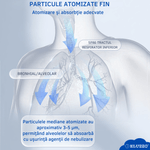 Jucarii, Copii si Bebe - Igiena si ingrijire - Accesorii ingrijire copii - Aparate aerosoli copii - Nebulizator Portabil cu Ultrasunete ELUZZO®, pentru Copii si Adulti, Silentios, Alb - Infinity.ro