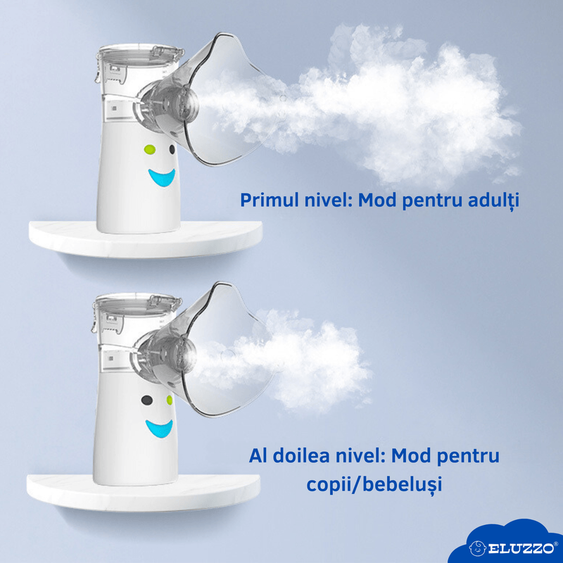 Jucarii, Copii si Bebe - Igiena si ingrijire - Accesorii ingrijire copii - Aparate aerosoli copii - Nebulizator Portabil cu Ultrasunete ELUZZO®, pentru Copii si Adulti, Silentios, Alb - Infinity.ro