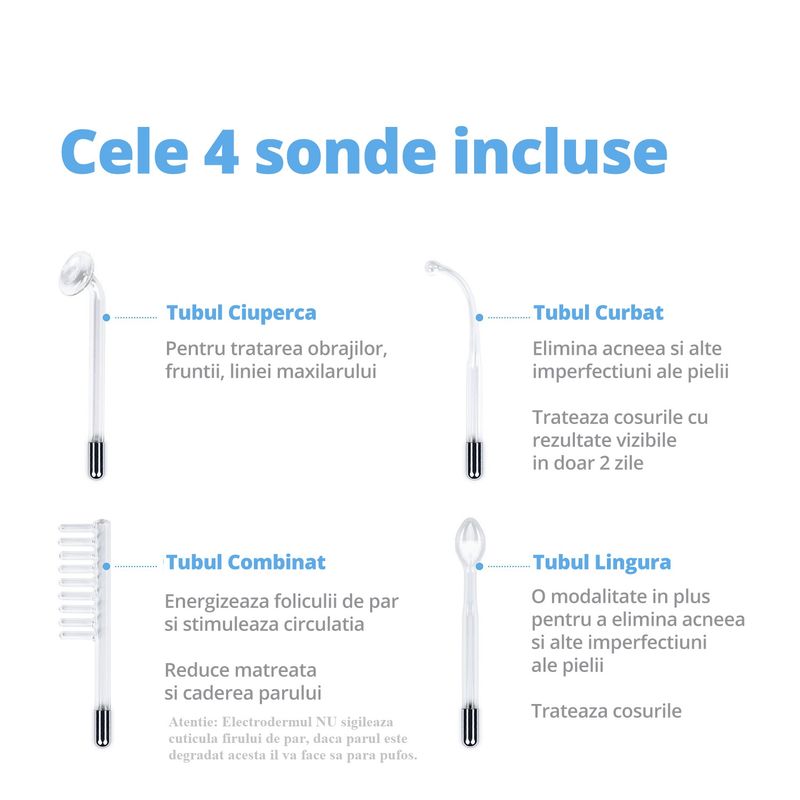 Ingrijire personala si Cosmetice - Aparate & accesorii ingrijire personala - Aparate cosmetice - Aparate intretinere si ingrijire corporala - Electroderm, LittleDomi, Tratament cu Frecventa Inalta pentru Acnee, Riduri, Controlul Petelor, Cearcane, Ten, Par - Infinity.ro