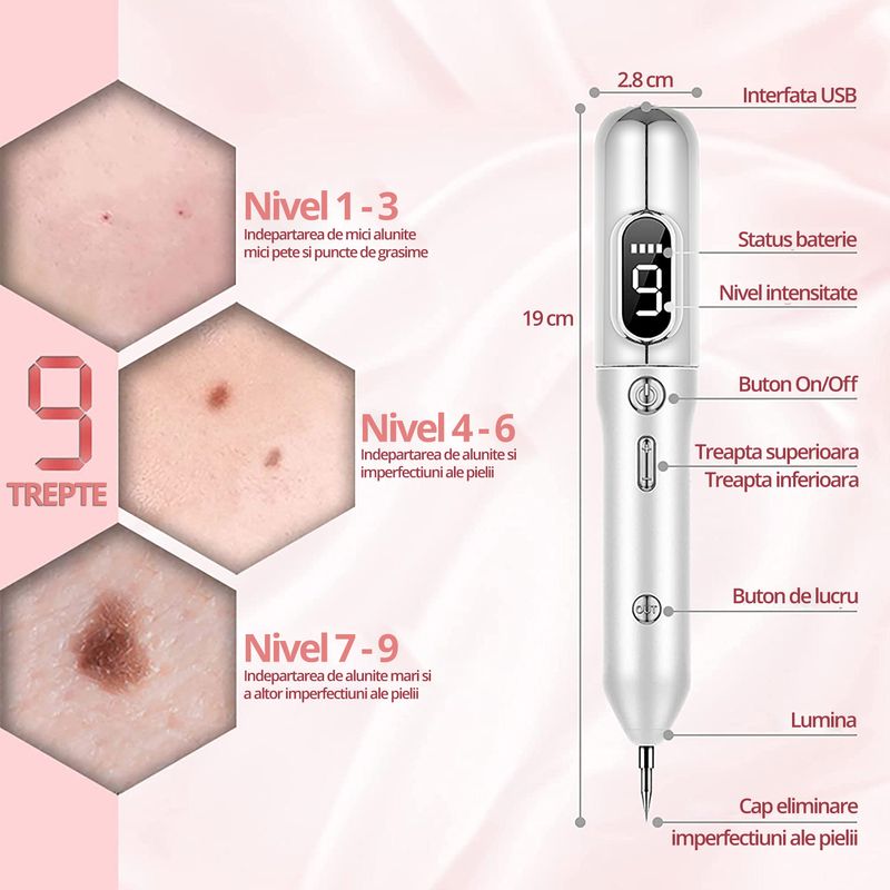 Ingrijire personala si Cosmetice - Aparate & accesorii ingrijire personala - Aparate cosmetice - Aparate intretinere si ingrijire corporala - Aparat Plasma Pen LittleDomi, Indepartare Petelor, Negilor, Pistruilor, Cicatricelor, Alunitelor, Tatuajelor, Lifting - Infinity.ro