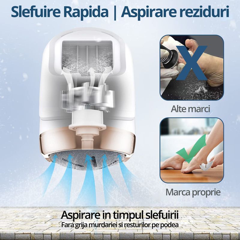 Ingrijire personala si Cosmetice - Manichiura si pedichiura - Pile cosmetice - Pila Electrica pentru Talpi si Calcaie, Bataturi, Piele Moarta, LittleDomi, Dispaly Digital LED, Reincarcabil, Afisare - Infinity.ro