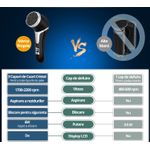 Ingrijire personala si Cosmetice - Manichiura si pedichiura - Pile cosmetice - Pila Electrica pentru Talpi si Calcaie, Bataturi, Piele Moarta, LittleDomi, Dispaly Digital LED, Reincarcabil, Afisare - Infinity.ro