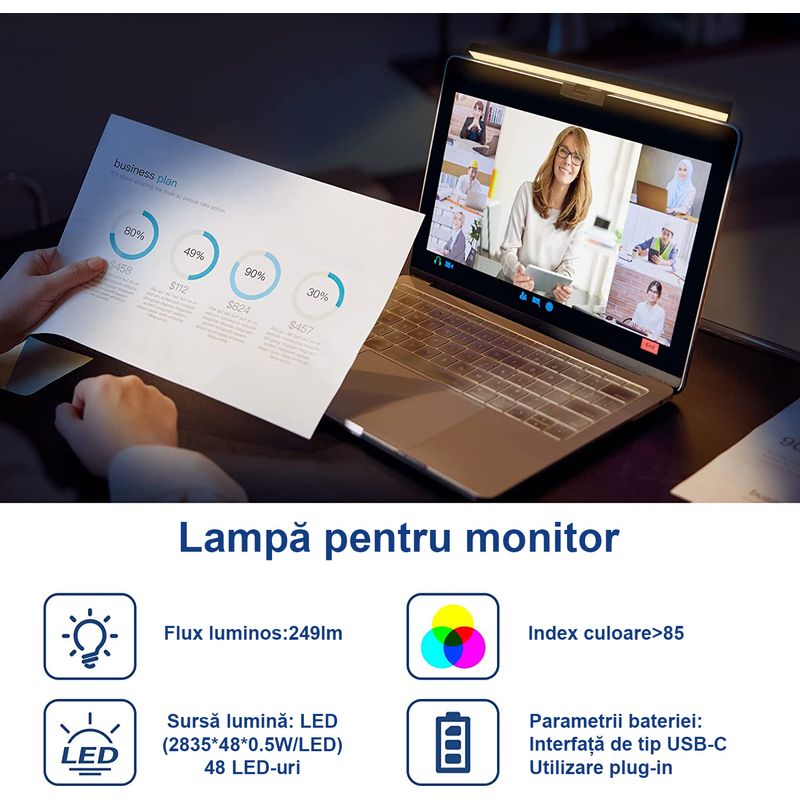 Casa si Gradina - Corpuri si surse de iluminat - Veioze si lampi - Lampi de veghe - Lampa LED pentru Monitor Smart, LittleDomi, 3 Nivele 2900K-6200K, Putere 5W, 120 Lumeni, Functie Temporizare, Memorie - Infinity.ro