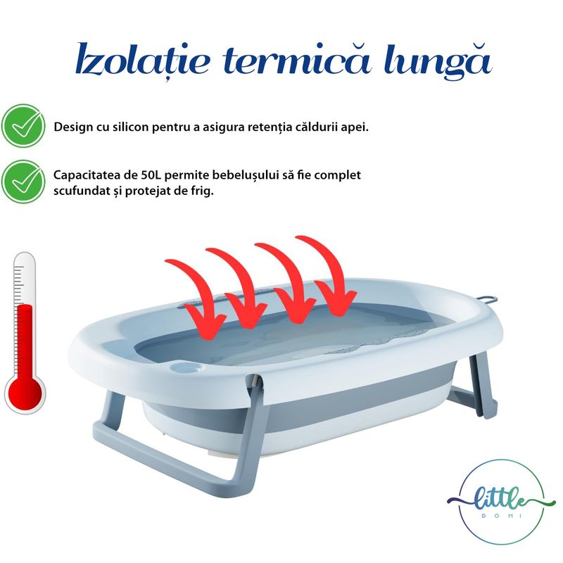 Jucarii, Copii si Bebe - Igiena si ingrijire - Baia bebelusului - Cadite bebe si accesorii baie - Cadita Pliabila cu Perna de Baie Hipoalergenica pentru Bebelusi LittleDomi®. 0-18 Luni, Termometru Incorporat, Suport - Infinity.ro