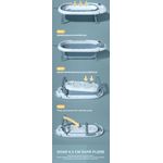 Jucarii, Copii si Bebe - Igiena si ingrijire - Baia bebelusului - Cadite bebe si accesorii baie - Cadita Pliabila cu Perna de Baie Hipoalergenica pentru Bebelusi LittleDomi®. 0-18 Luni, Termometru Incorporat, Suport - Infinity.ro