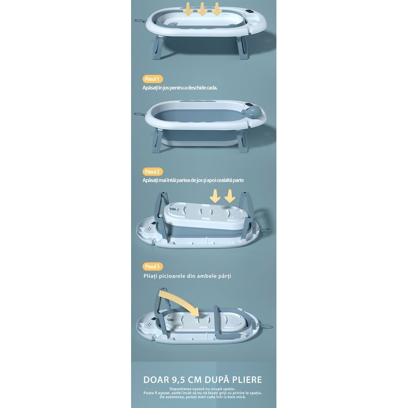 Jucarii, Copii si Bebe - Igiena si ingrijire - Baia bebelusului - Cadite bebe si accesorii baie - Cadita Pliabila cu Perna de Baie Hipoalergenica pentru Bebelusi LittleDomi®. 0-18 Luni, Termometru Incorporat, Suport - Infinity.ro