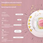 Jucarii, Copii si Bebe - Jucarii si jocuri - Jucarii bebelusi - Carusel patut - Carusel Muzical Reincarcabil pentru Patut Bebelusi LittleDomi®, Control prin Telecomanda, Cronometru, Joc de Lumini - Infinity.ro