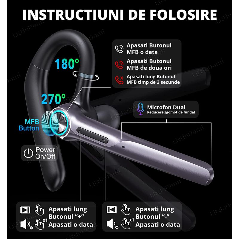 TV, Audio-Video si Foto - Portabile audio - Casti audio - Casca Bluetooth 5.2 Profesionala, Handsfree, Eliminare Zgomot, Control Volum si Muzica, 2 Microfoane, Functie Mute - Infinity.ro