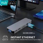 PC, gaming si accesorii - Retelistica - Hub-uri - HUB USB C 13 in 1 LUVLU™, 2 HDMI 4K@30Hz, 1 VGA 1080p@60Hz, PD 100W, SD/TF, 1 USB-C Data, 3 USB 3.0, 1 USB, RJ45 Gigabit - Infinity.ro