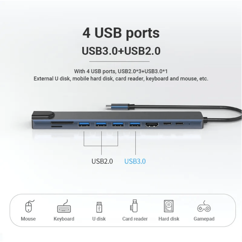 PC, gaming si accesorii - Retelistica - Hub-uri - HUB USB C 10 in 1 LUVLU™,  HDMI 4K@30Hz, PD 100W Charging Port, RJ45 Ethernet, SD/TF, 3 USB 2.0, 1 USB 3.0, 1 USB-C Data - Infinity.ro