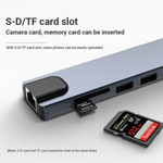 PC, gaming si accesorii - Retelistica - Hub-uri - HUB USB C 10 in 1 LUVLU™,  HDMI 4K@30Hz, PD 100W Charging Port, RJ45 Ethernet, SD/TF, 3 USB 2.0, 1 USB 3.0, 1 USB-C Data - Infinity.ro