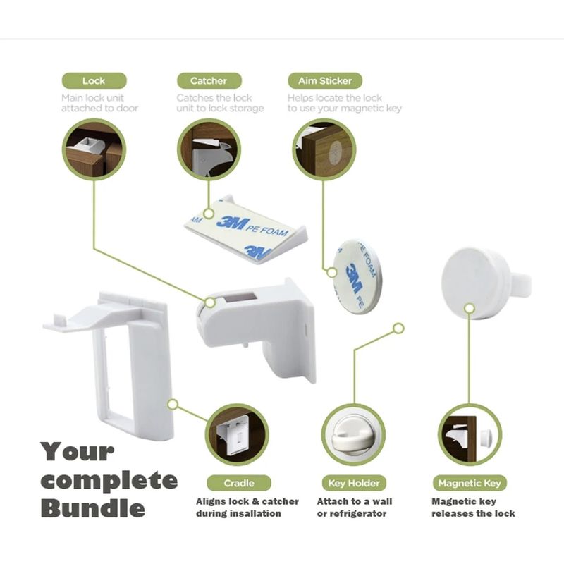 Casa si Gradina - Mobilier - Mobilier copii - Sisteme de siguranta - Set 22 piese pentru siguranta copiilor, protectii mobilier si prize, blocatore sertare, dulapuri, incuietori magnetice - Infinity.ro