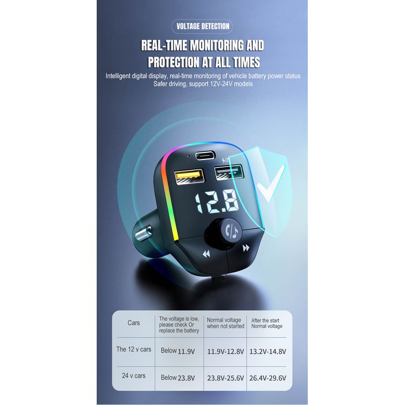 Auto si Moto - Electronice auto - Multimedia auto - Modulator FM Auto Bluetooth, Handsfree Car Kit, Transmitator FM, Incarcare rapida, MP3 Player, Lumina Ambientala, LUVLU™ - Infinity.ro