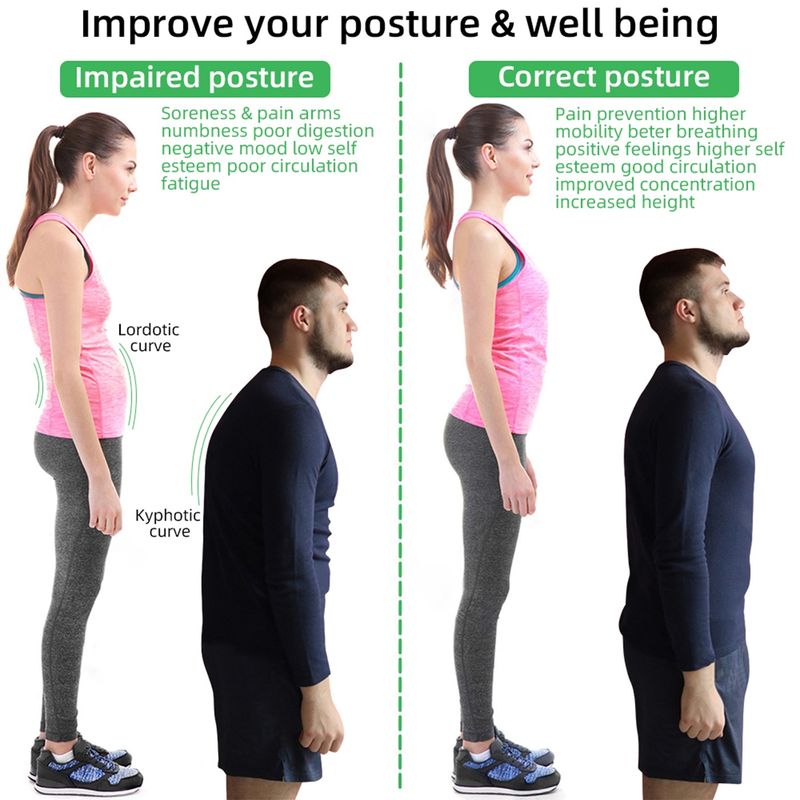 Ingrijire personala si Cosmetice - Sanatate si wellness - Aparate medicale - Suporturi ortopedice si orteze - Corector De Postura LUVLU™ Pentru Indreptare Spate, Coloana, Clavicula si Umeri, Pentru Barbati/Femei, Marime L - Infinity.ro