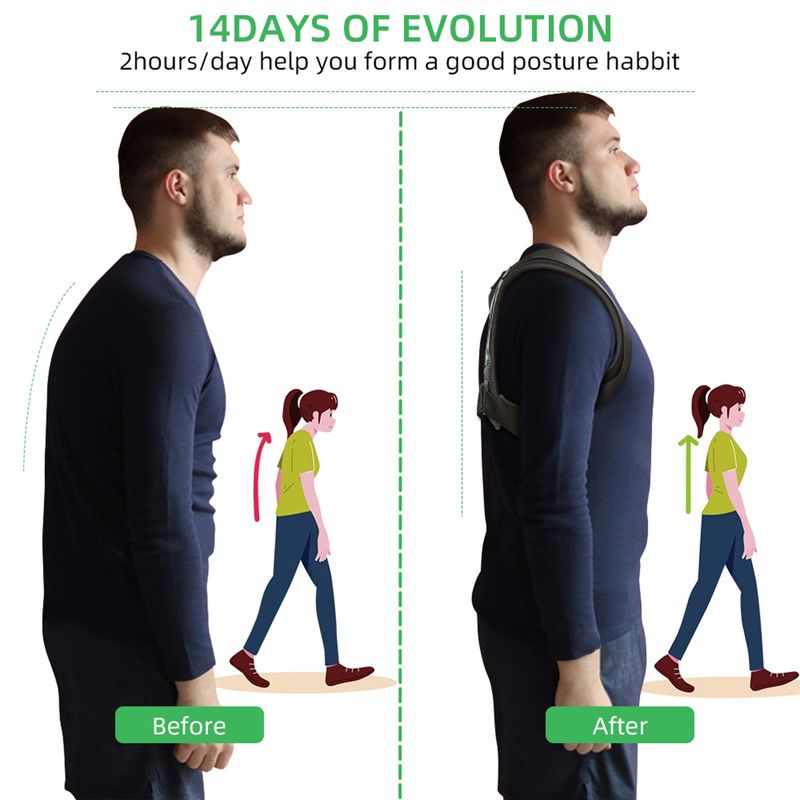 Ingrijire personala si Cosmetice - Sanatate si wellness - Aparate medicale - Suporturi ortopedice si orteze - Corector De Postura LUVLU™ Pentru Indreptare Spate, Coloana, Clavicula si Umeri, Pentru Barbati/Femei, Marime L - Infinity.ro