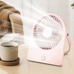 Electronice si Electrocasnice - Climatizare si sisteme de incalzire - Aparate racire aer - Ventilatoare - Ventilator Portabil - Techsuit (CT-108) - Blue - Infinity.ro