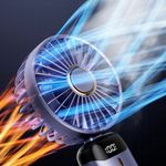 Electronice si Electrocasnice - Climatizare si sisteme de incalzire - Aparate racire aer - Ventilatoare - Ventilator Portabil, 1800mAh - Techsuit (N15) - Pink - Infinity.ro