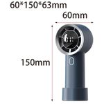 Electronice si Electrocasnice - Climatizare si sisteme de incalzire - Aparate racire aer - Ventilatoare - Ventilator Portabil, 1200mAh - Techsuit (HX130) - Blue - Infinity.ro