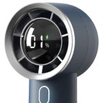 Electronice si Electrocasnice - Climatizare si sisteme de incalzire - Aparate racire aer - Ventilatoare - Ventilator Portabil, 1200mAh - Techsuit (HX130) - Blue - Infinity.ro