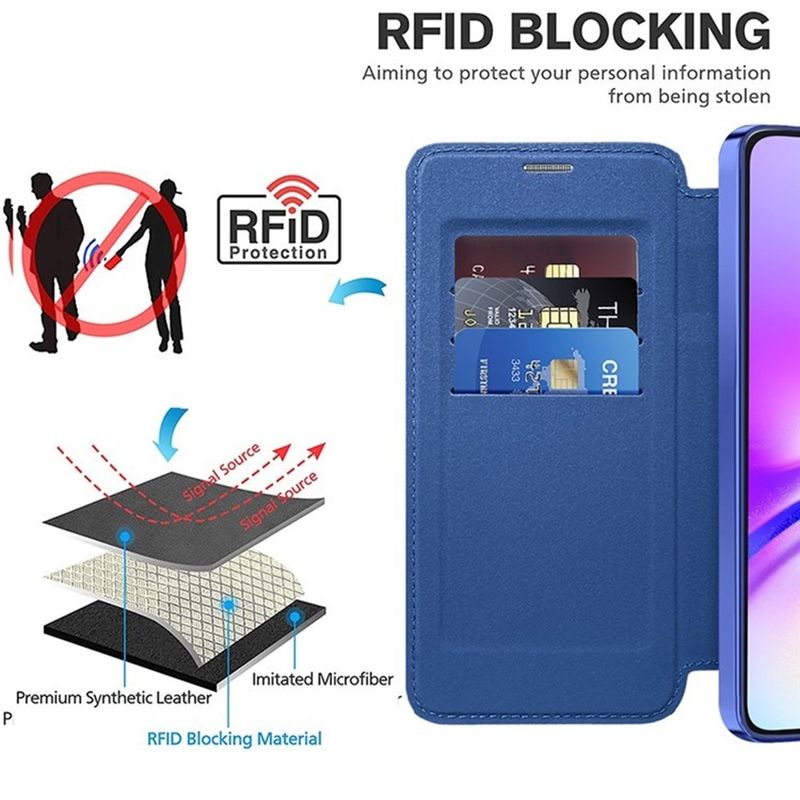 Laptop, Telefoane si Tablete - Telefoane mobile si accesorii - Accesorii Telefoane - Huse telefoane - Husa pentru Samsung Galaxy A05s - Techsuit SmartMag Book Case - Albastru - Infinity.ro