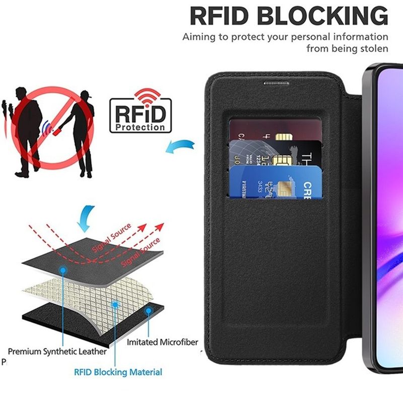 Laptop, Telefoane si Tablete - Telefoane mobile si accesorii - Accesorii Telefoane - Huse telefoane - Husa pentru Samsung Galaxy A05s - Techsuit SmartMag Book Case - Negru - Infinity.ro