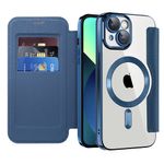 Laptop, Telefoane si Tablete - Telefoane mobile si accesorii - Accesorii Telefoane - Huse telefoane - Husa pentru iPhone 13 - Techsuit SmartMag Book Case - Albastru - Infinity.ro