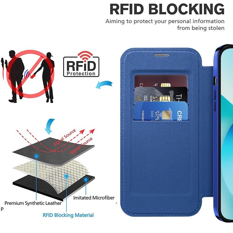 Laptop, Telefoane si Tablete - Telefoane mobile si accesorii - Accesorii Telefoane - Huse telefoane - Husa pentru iPhone 13 - Techsuit SmartMag Book Case - Albastru - Infinity.ro