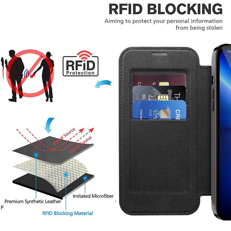 Laptop, Telefoane si Tablete - Telefoane mobile si accesorii - Accesorii Telefoane - Huse telefoane - Husa pentru iPhone 13 Pro - Techsuit SmartMag Book Case - Negru - Infinity.ro
