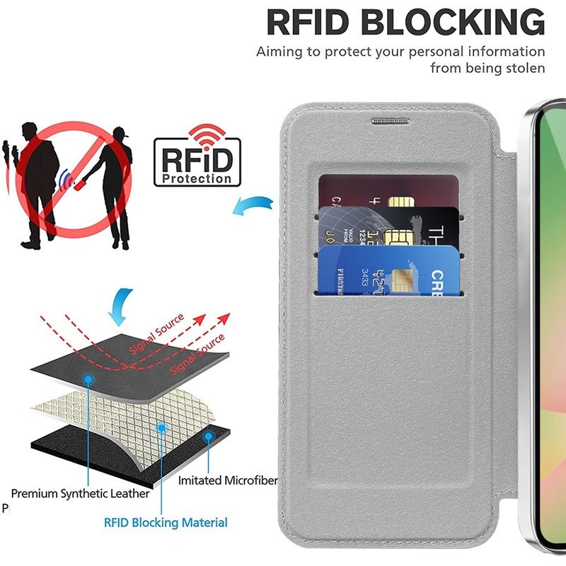 Laptop, Telefoane si Tablete - Telefoane mobile si accesorii - Accesorii Telefoane - Huse telefoane - Husa pentru Samsung Galaxy A56 5G - Techsuit SmartMag Book Case - Gri - Infinity.ro