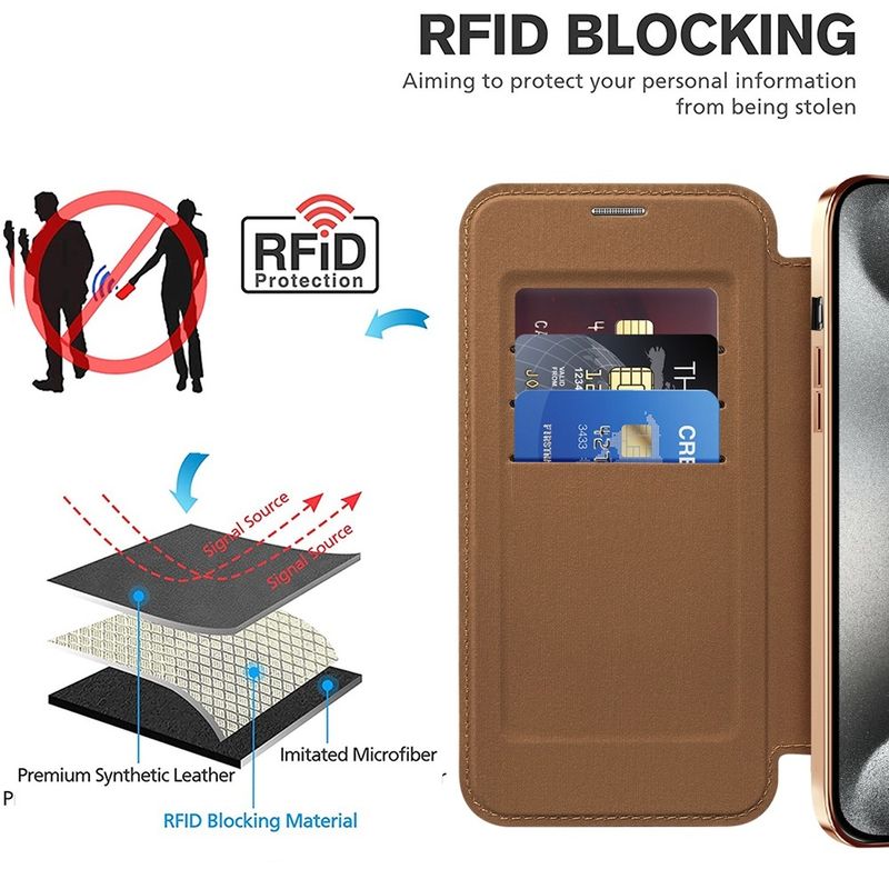 Laptop, Telefoane si Tablete - Telefoane mobile si accesorii - Accesorii Telefoane - Huse telefoane - Husa pentru iPhone 15 Pro Max - Techsuit SmartMag Book Case - Maro - Infinity.ro