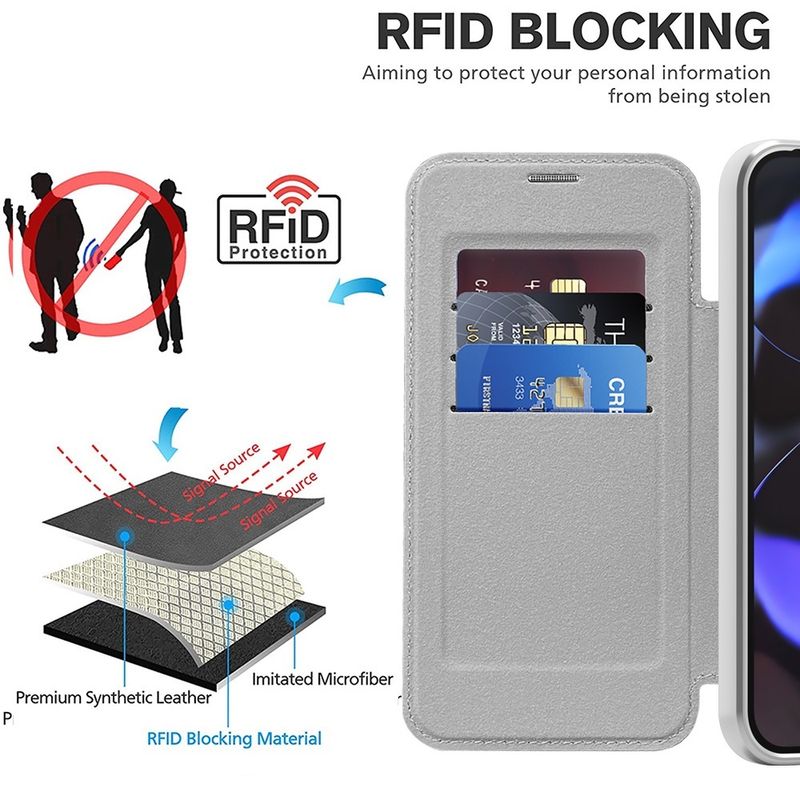 Laptop, Telefoane si Tablete - Telefoane mobile si accesorii - Accesorii Telefoane - Huse telefoane - Husa pentru Google Pixel 10 Pro XL - Techsuit SmartMag Book Case - Gri - Infinity.ro