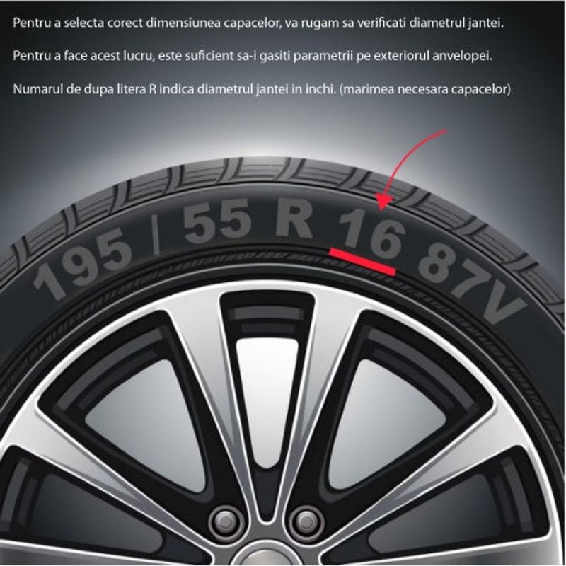 Auto si Moto - Anvelope si jante - Accesorii roti - Capace roti - Set 4 Capace Roti 15 inchi (R15), Best Cupru-Negru, Compatibile Cu Skoda Nou - Infinity.ro