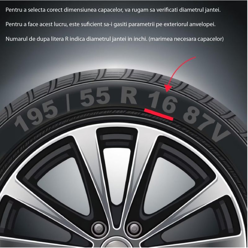 Auto si Moto - Anvelope si jante - Accesorii roti - Capace roti - Set 4 Capace Roti 15 inchi (R15), Best Cupru-Negru, Compatibile Cu Renault - Infinity.ro