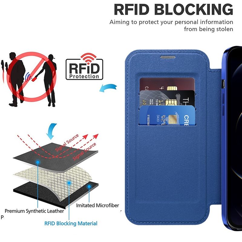 Laptop, Telefoane si Tablete - Telefoane mobile si accesorii - Accesorii Telefoane - Huse telefoane - Husa pentru iPhone 12 Pro - Techsuit SmartMag Book Case - Albastru - Infinity.ro