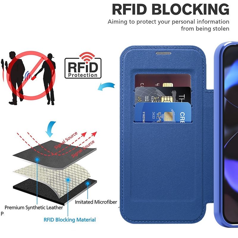 Laptop, Telefoane si Tablete - Telefoane mobile si accesorii - Accesorii Telefoane - Huse telefoane - Husa pentru Google Pixel 10 / 10 Pro - Techsuit SmartMag Book Case - Albastru - Infinity.ro
