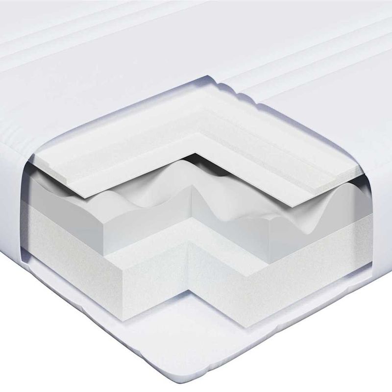 Casa si Gradina - Mobilier - Saltele si somiere - Saltele - Saltea din spuma Manual Alb 80 x 200 cm tesatura - Infinity.ro