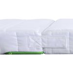 Casa si Gradina - Mobilier - Saltele si somiere - Saltele - Saltea din spuma Manual Alb 80 x 200 cm tesatura - Infinity.ro