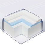 Casa si Gradina - Mobilier - Saltele si somiere - Saltele - Saltea din spuma Manual Alb 80 x 200 cm tesatura - Infinity.ro