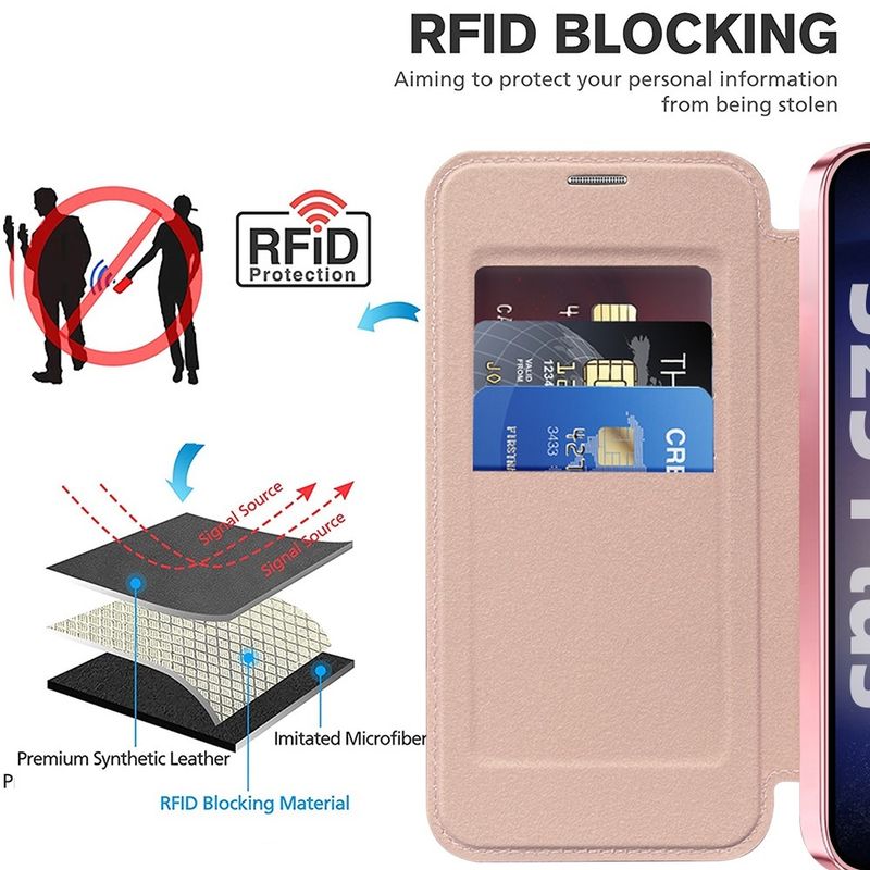 Laptop, Telefoane si Tablete - Telefoane mobile si accesorii - Accesorii Telefoane - Huse telefoane - Husa pentru Samsung Galaxy S25 Plus - Techsuit SmartMag Book Case - Roz - Infinity.ro