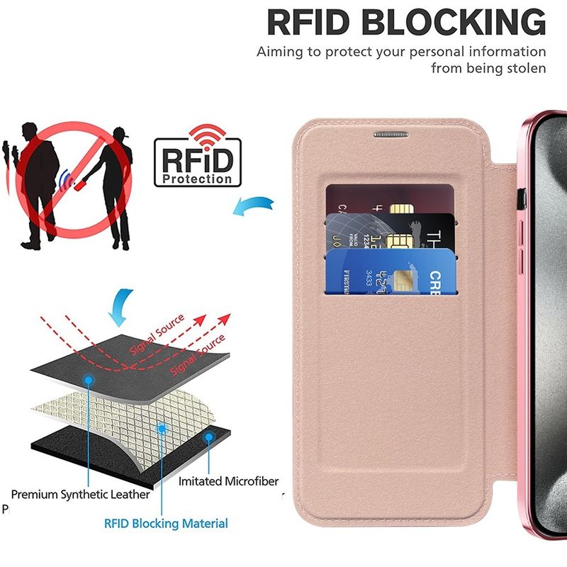 Laptop, Telefoane si Tablete - Telefoane mobile si accesorii - Accesorii Telefoane - Huse telefoane - Husa pentru iPhone 15 Pro Max - Techsuit SmartMag Book Case - Roz - Infinity.ro