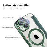 Laptop, Telefoane si Tablete - Telefoane mobile si accesorii - Accesorii Telefoane - Huse telefoane - Husa pentru iPhone 15 Plus - Techsuit SmartMag Book Case - Verde - Infinity.ro