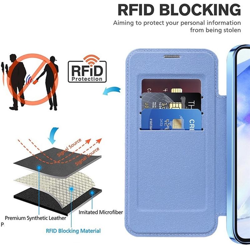 Laptop, Telefoane si Tablete - Telefoane mobile si accesorii - Accesorii Telefoane - Huse telefoane - Husa pentru Samsung Galaxy A55 5G - Techsuit SmartMag Book Case - Albastru deschis - Infinity.ro