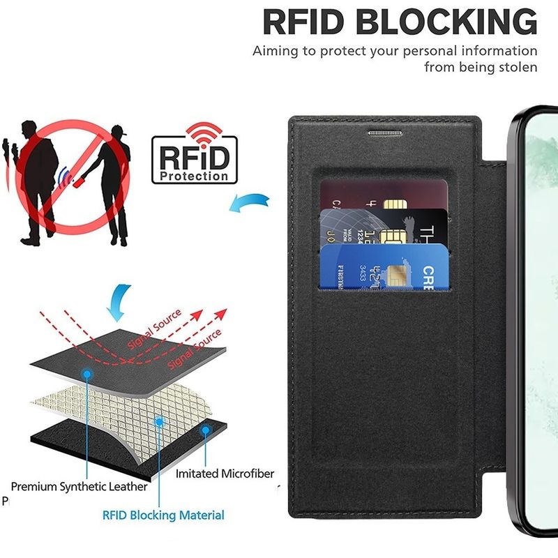 Laptop, Telefoane si Tablete - Telefoane mobile si accesorii - Accesorii Telefoane - Huse telefoane - Husa pentru Samsung Galaxy S22 Ultra 5G - Techsuit SmartMag Book Case - Negru - Infinity.ro